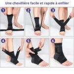 Attelle Cheville FlexiFit - Ortho-feet